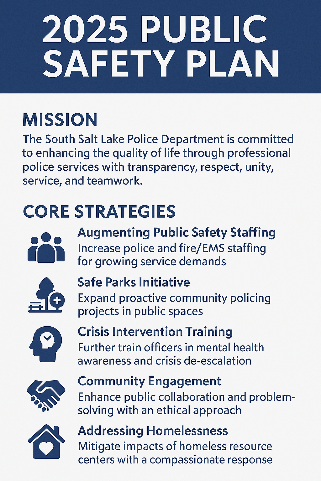 Public Safety Plan